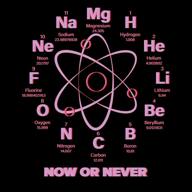 Chemist Chemist Chemistry Studies Professor React