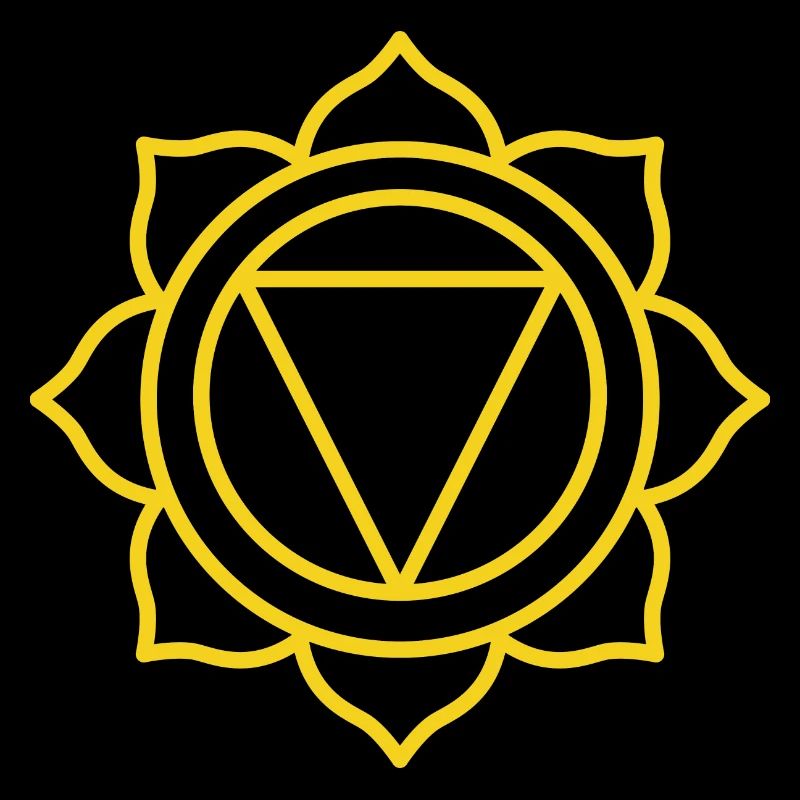 SUCCESS- | 3rd Manipura or Solar Chakra