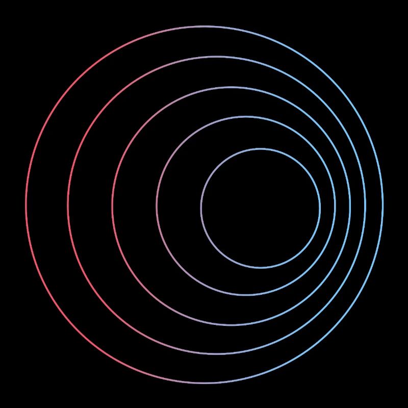 Doppler effect