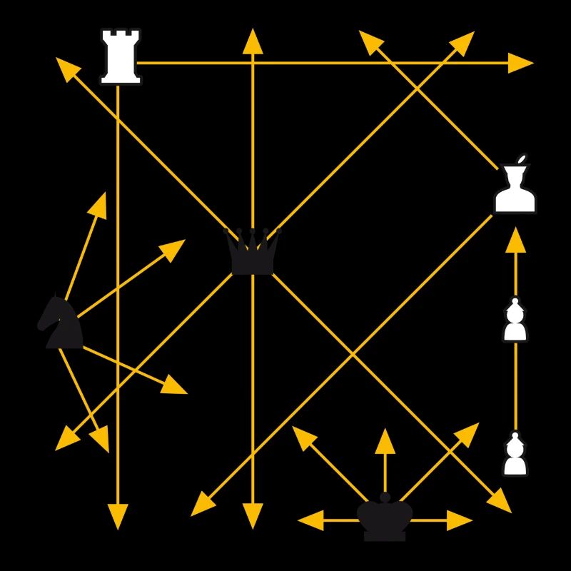 chess