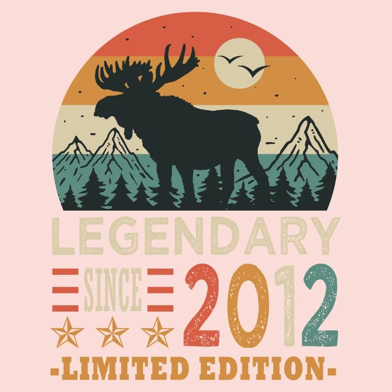 2012 legendary anniversary born in 2012