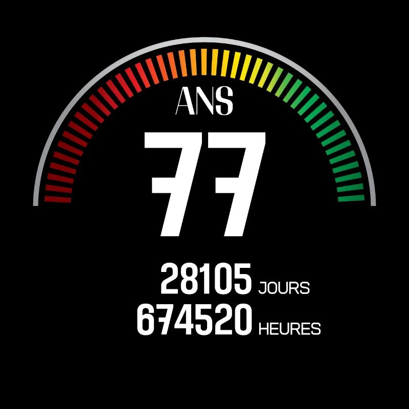 Anniversaire 77 ans Compteur