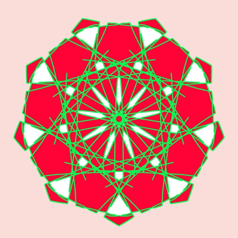 Modèle