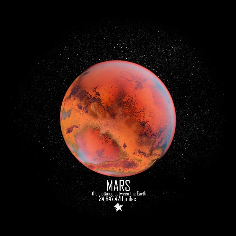 Mars