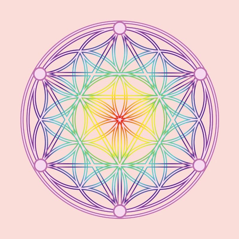 Same des Lebens & Tetrahedron