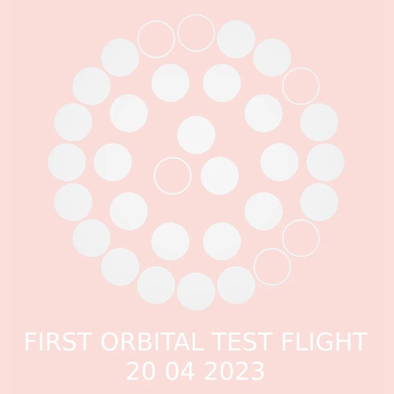Starship test flight failed engines