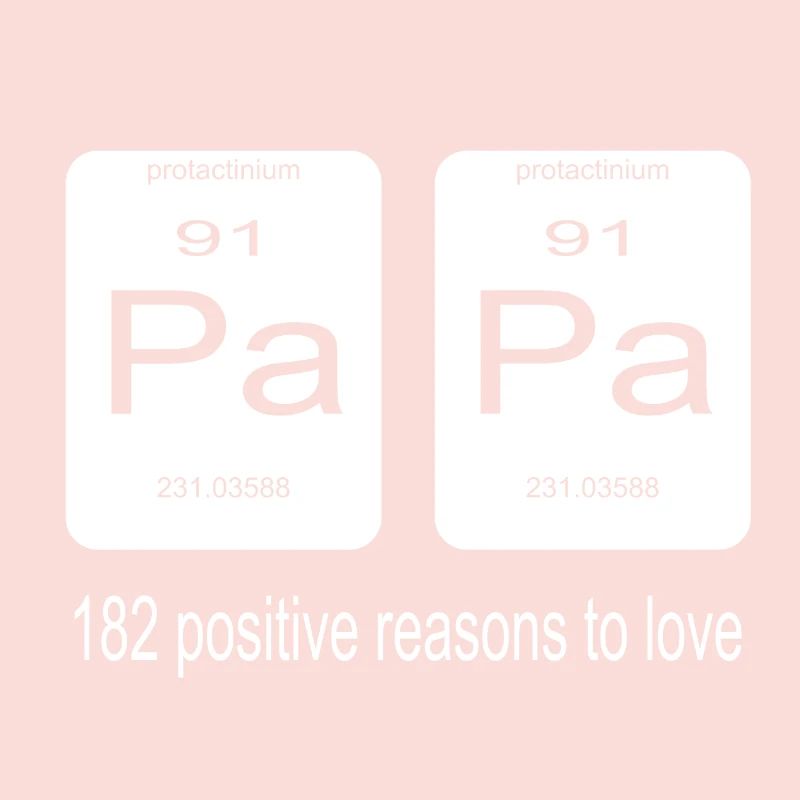 Nerd Papa Periodensystem