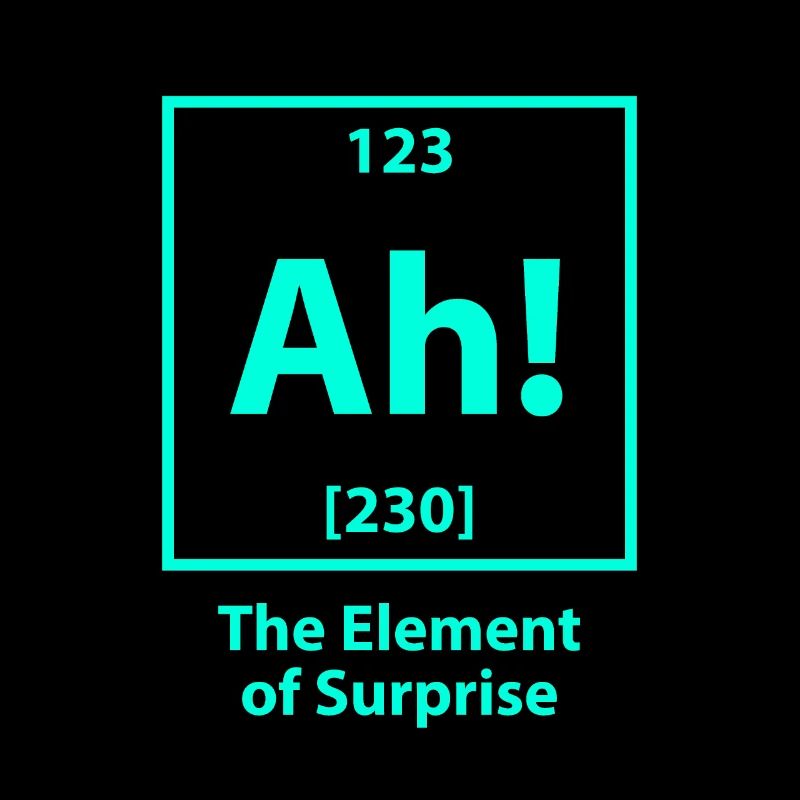 Ah! Element Periodic Table Aha Tell me more