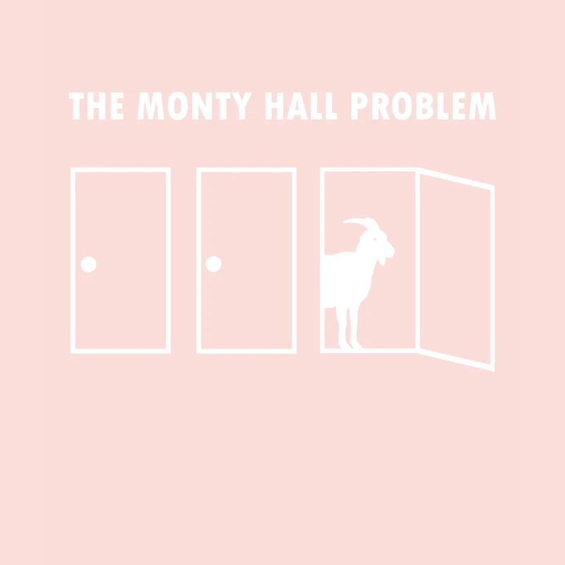 Monty Hall Mathématicien Cadeau Professeur de Maths Nerd
