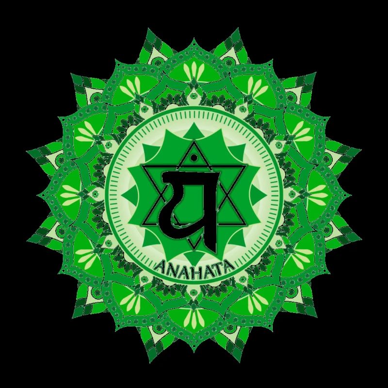 Herzchakra