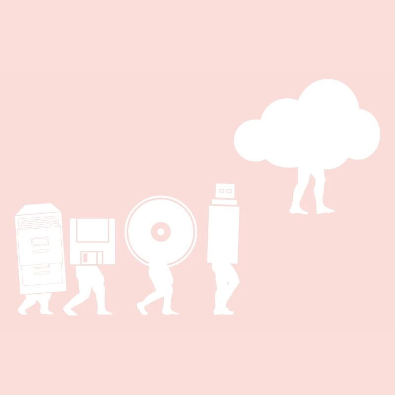 Evolution du stockage des données Codage Informatique Cloud