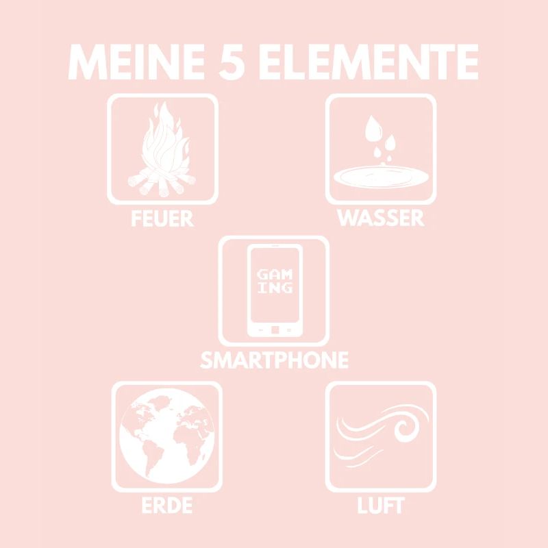 Mon cadeau 5 éléments Feu Eau Air Terre