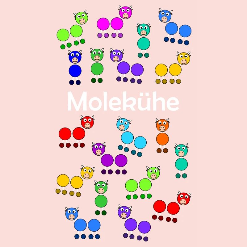 Molécules + vaches = molécules