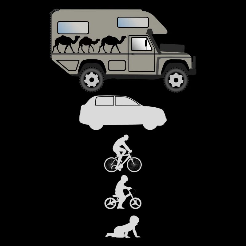 Camping-car tout-terrain Evolution