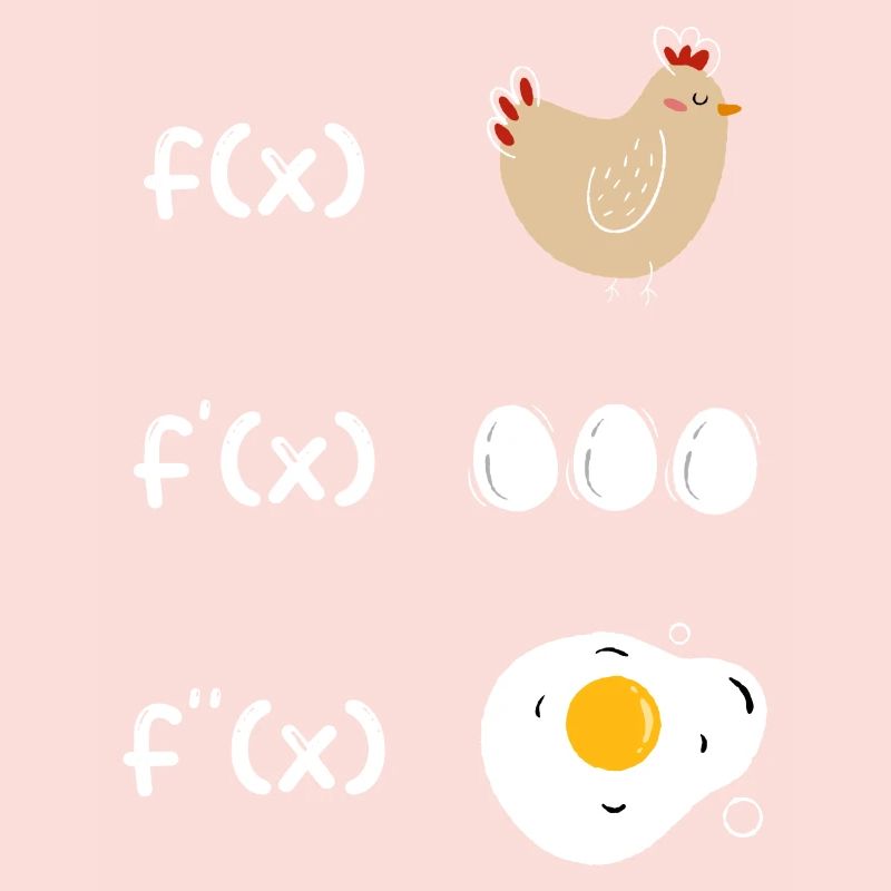 Derivation function chicken math