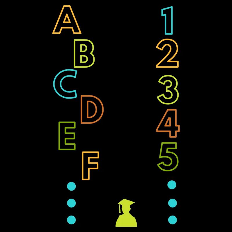 A B C D E F, 1 2 3 4 5, alphabet et numéro