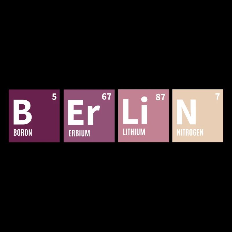 Berlin periodic table colored