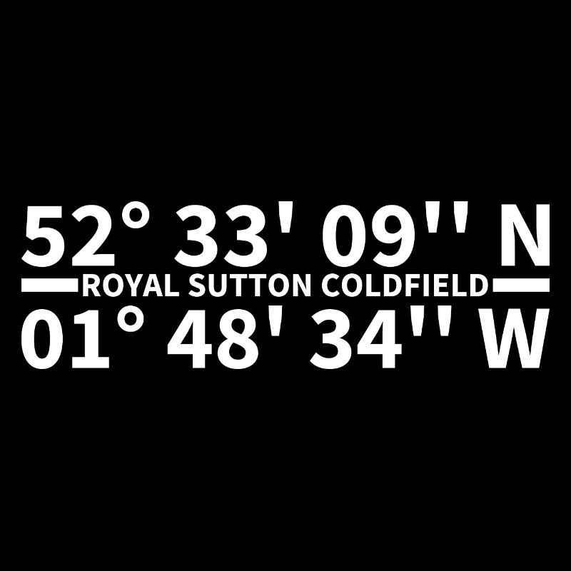 Coordonnées de Royal Sutton Coldfield
