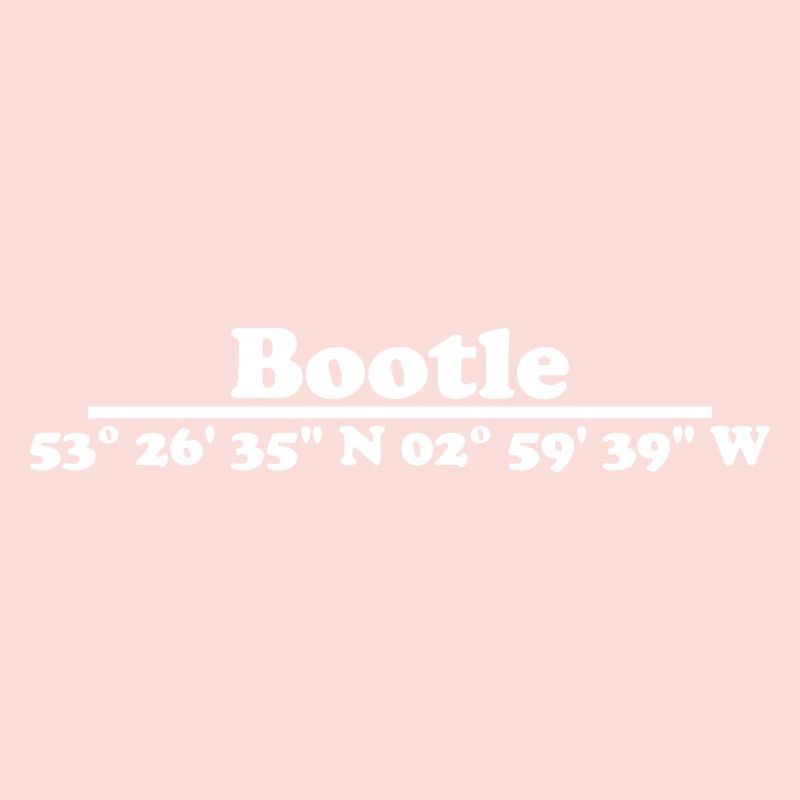 Coordonnées du bootle