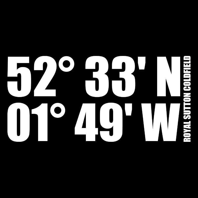 Royal Sutton Coldfield Coordinates