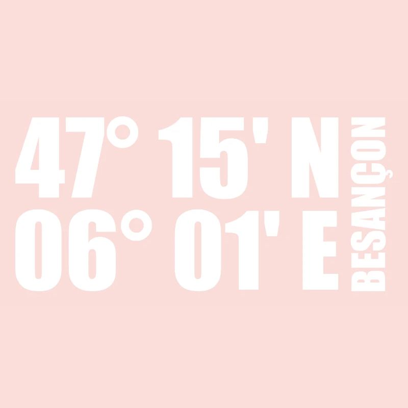 Besançon Coordinates
