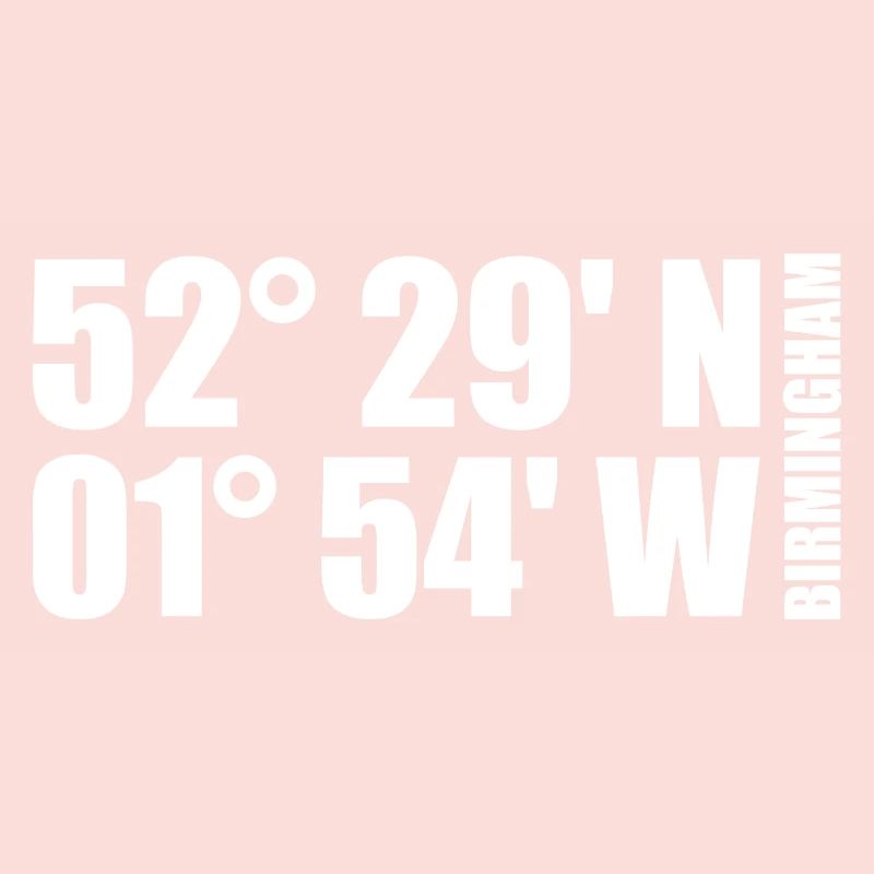 Birmingham Coordinates