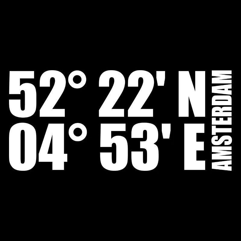 Amsterdam coordinates