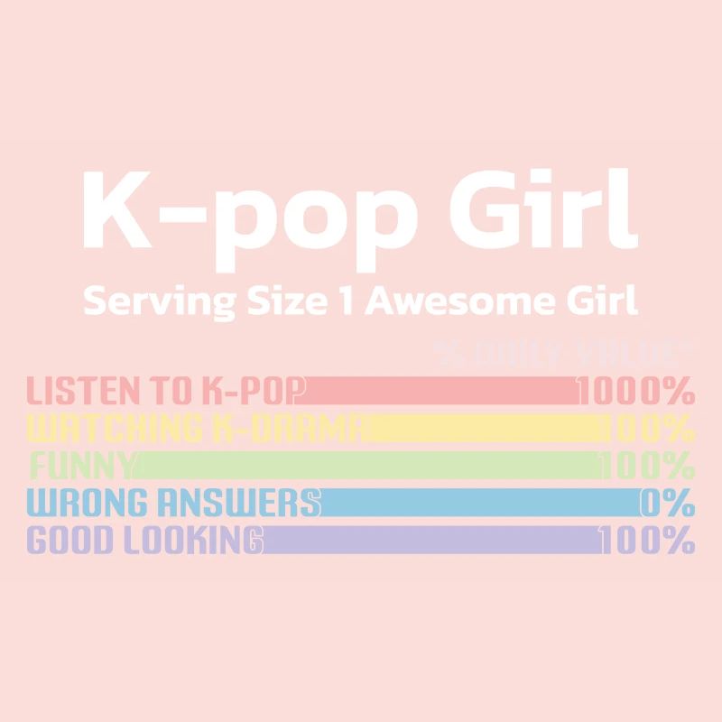 K-Pop Corée Pop Pop Musique Sud Corée Du Sud Musique coréenne