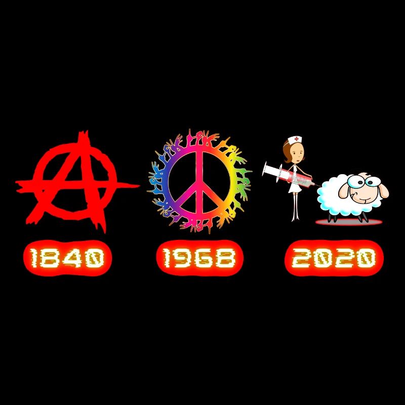 Anarchy, love and peace, resignation