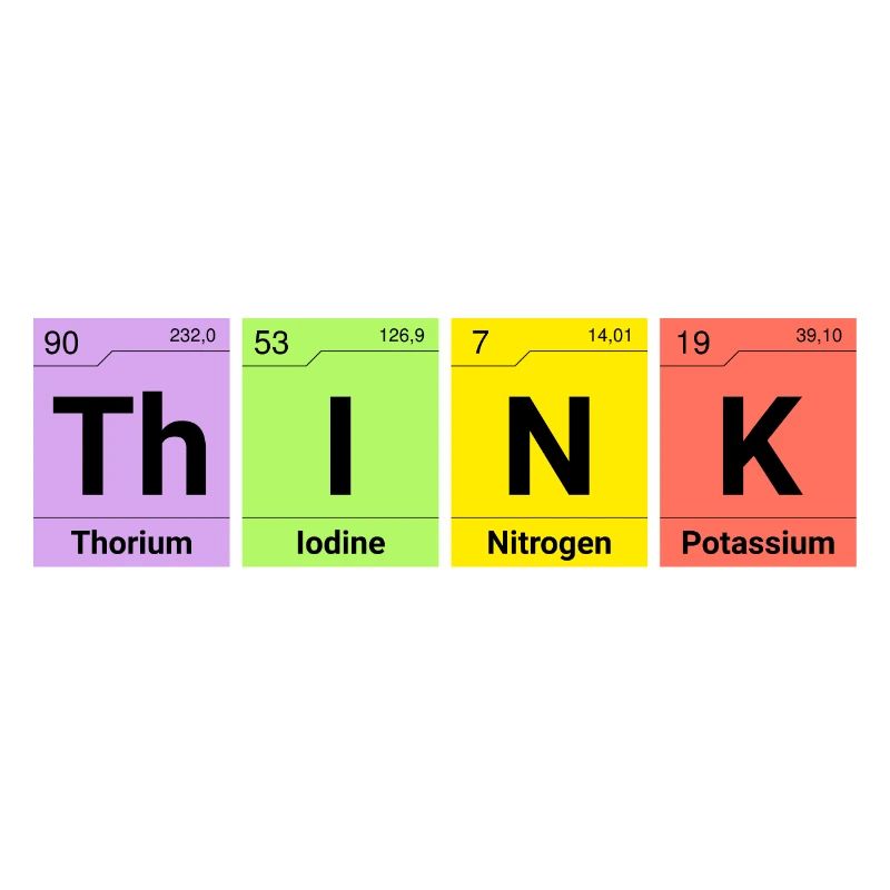 Denken Chemische Elemente