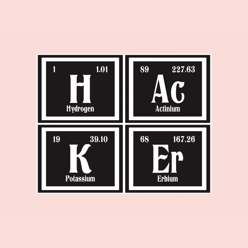 Hacker | Periodic Table of Elements