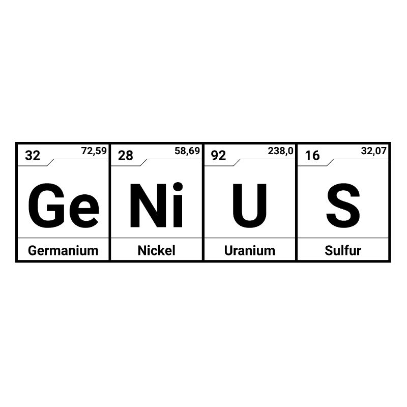 Genie Elemente Periodensystem