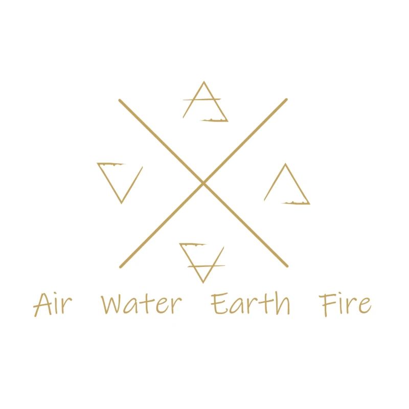 Elements