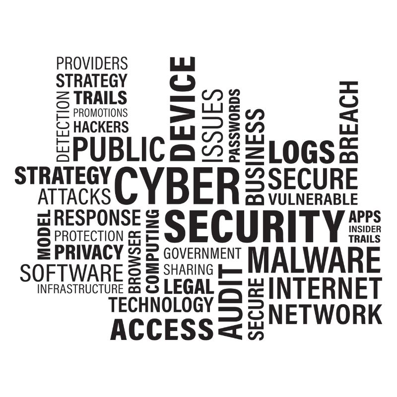 Nuage de mots cyber