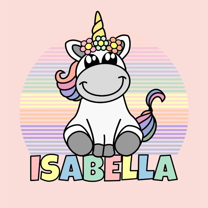 Isabella Einhorn Name