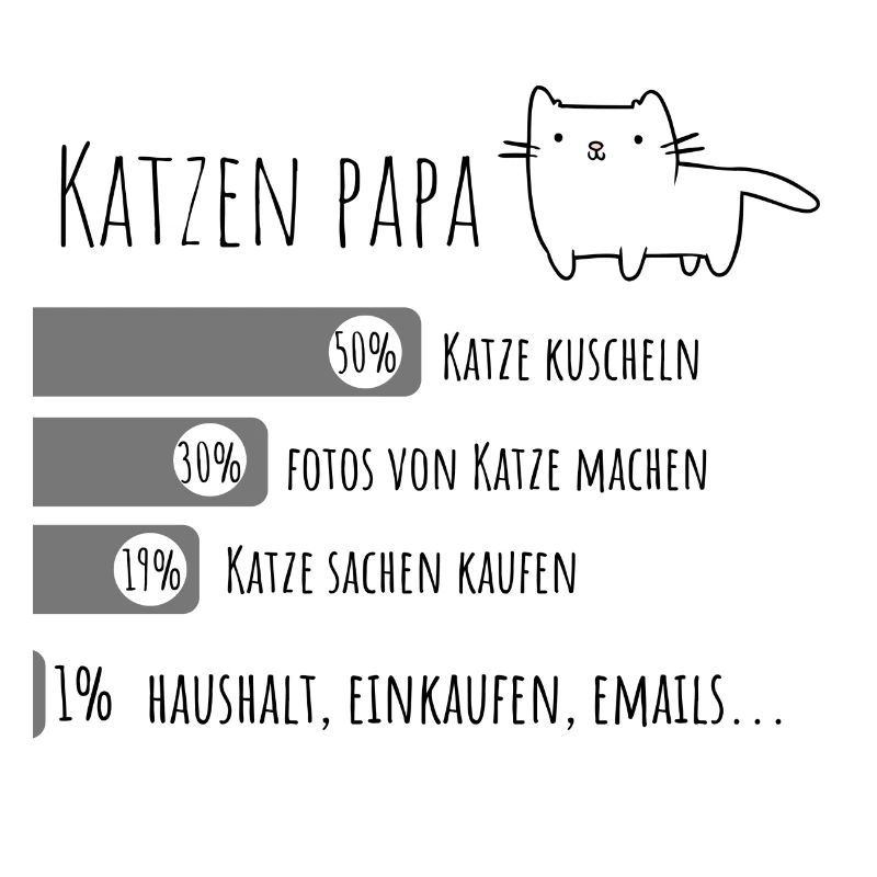Chat papa chat papa design