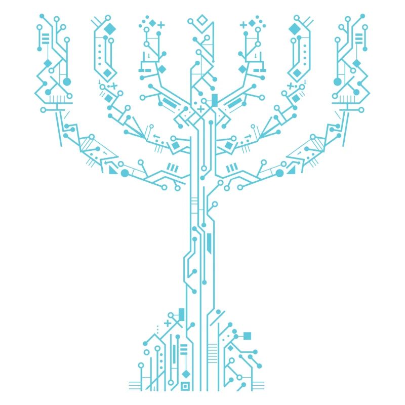 Menorah à sept branches
