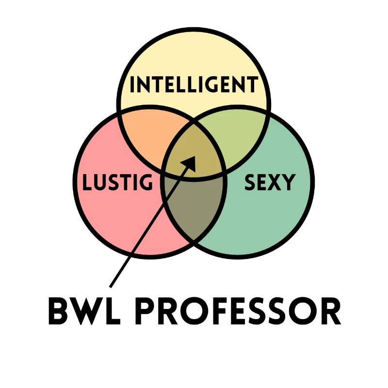 BWL Professor