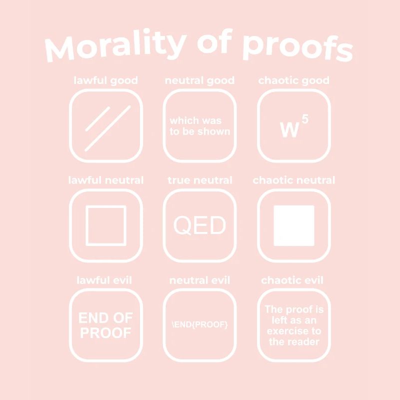 Morality of Proofs Math Proof RPG