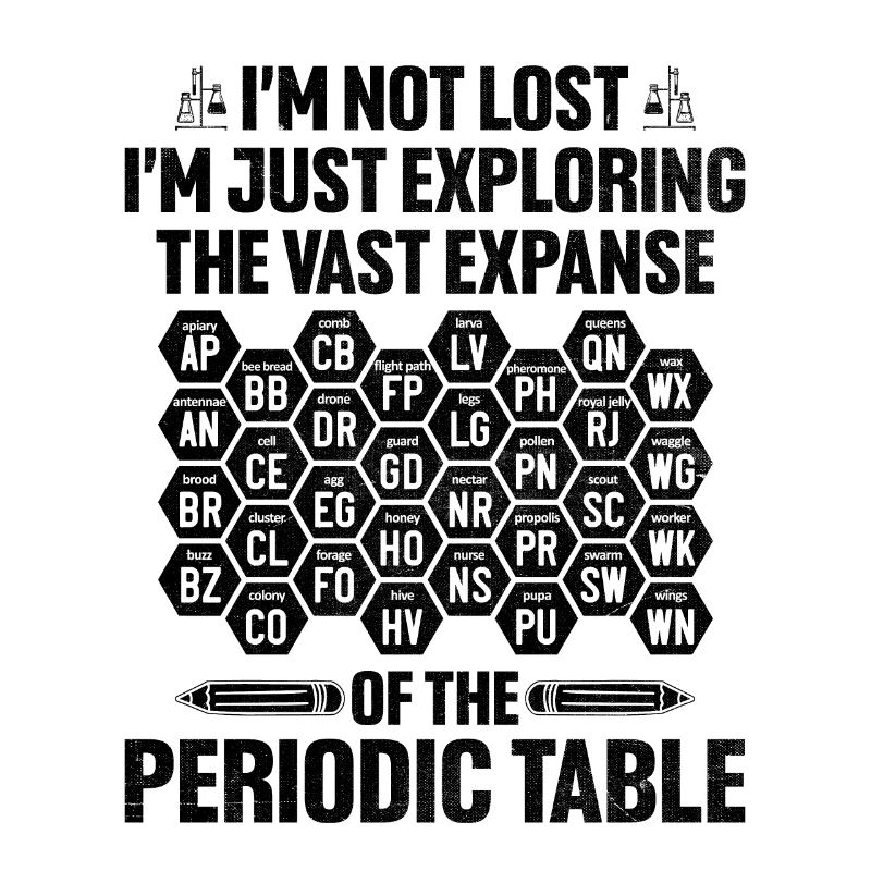 Professeur de sciences Professeur d’école Biologie Chimie P