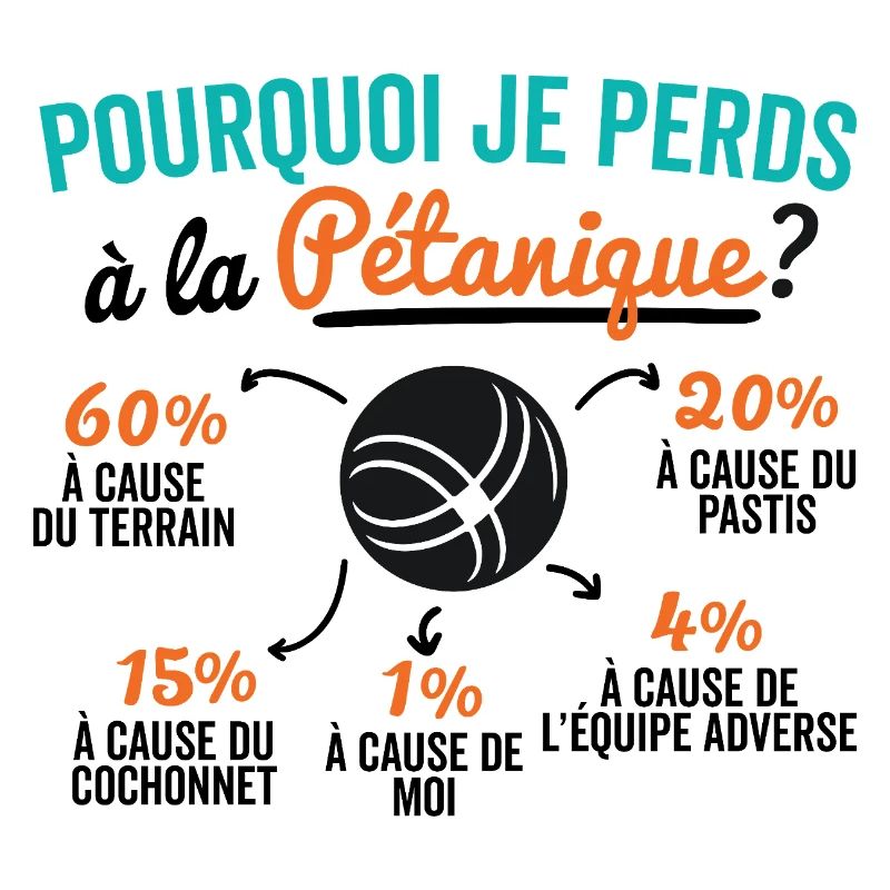 Why do I lose at Pétanque?