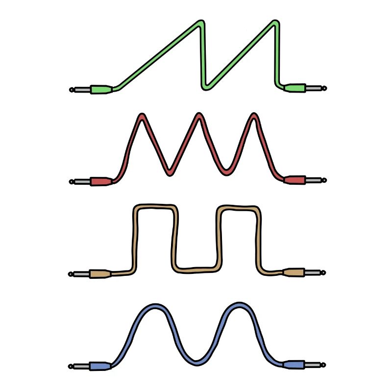 Synthesizer Waveform jack cable