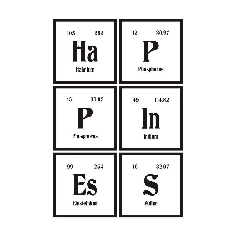 Happiness | Periodic Table of Elements