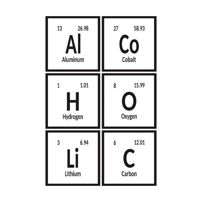 Alkoholisch - Periodensystem der Elemente