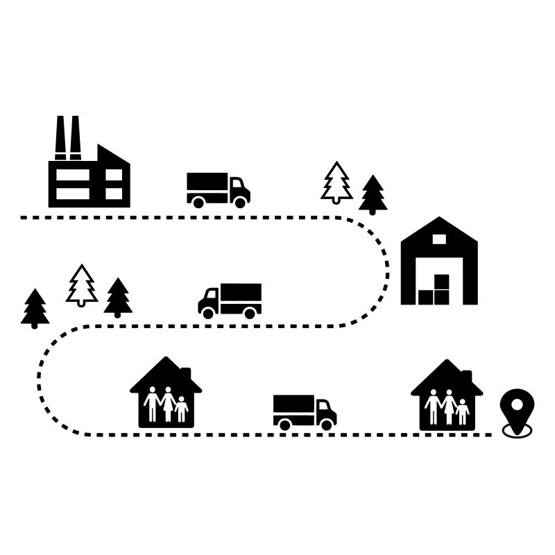 Logistics