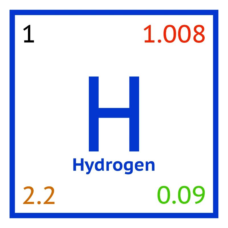 Wasserstoff - Hydrogen