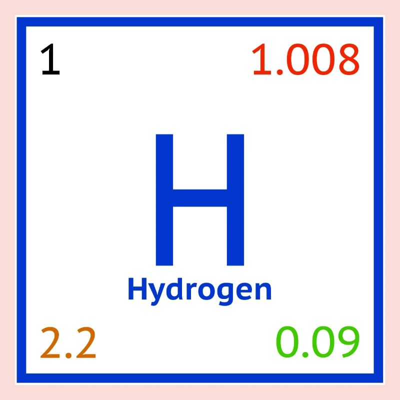 Hydrogène - hydrogène