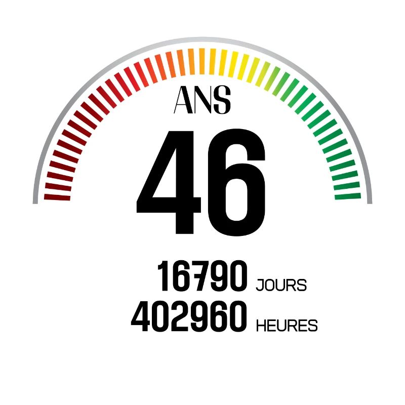 Anniversaire 46 ans Compteur