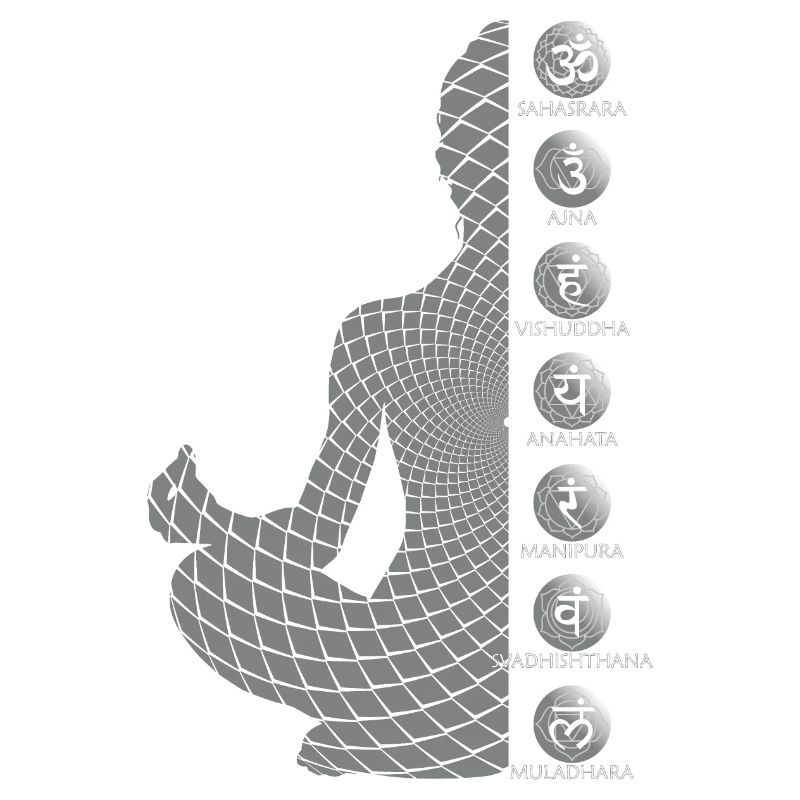Sieben Chakras