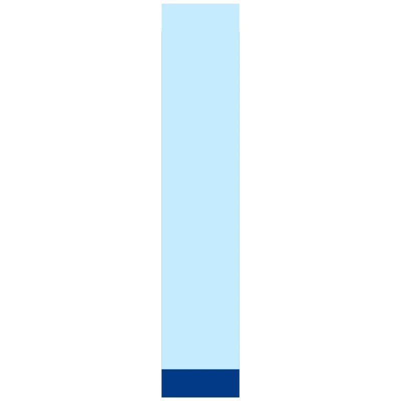 Pop und moderner blauer Buchstabe i